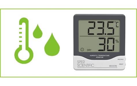 The Impact of Temperature and Humidity on Electronic .